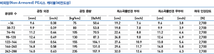 fiber_cable_c05.jpg