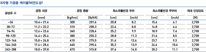 fiber_cable_c06.jpg